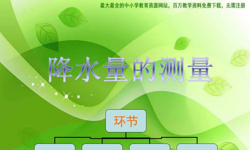 教科小学科学四上《1.5、降水量的测量》PPT课件(5)【加微信公众号 jiaoxuewuyou 九折优惠 qq 1119139686】.ppt