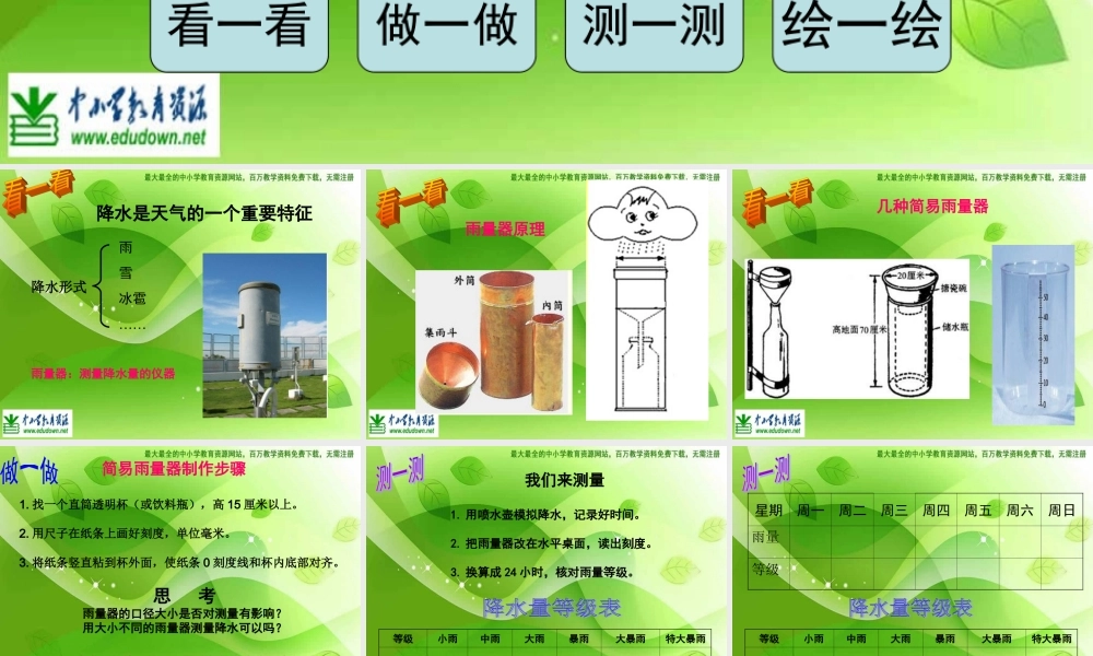 教科小学科学四上《1.5、降水量的测量》PPT课件(5)【加微信公众号 jiaoxuewuyou 九折优惠 qq 1119139686】.ppt