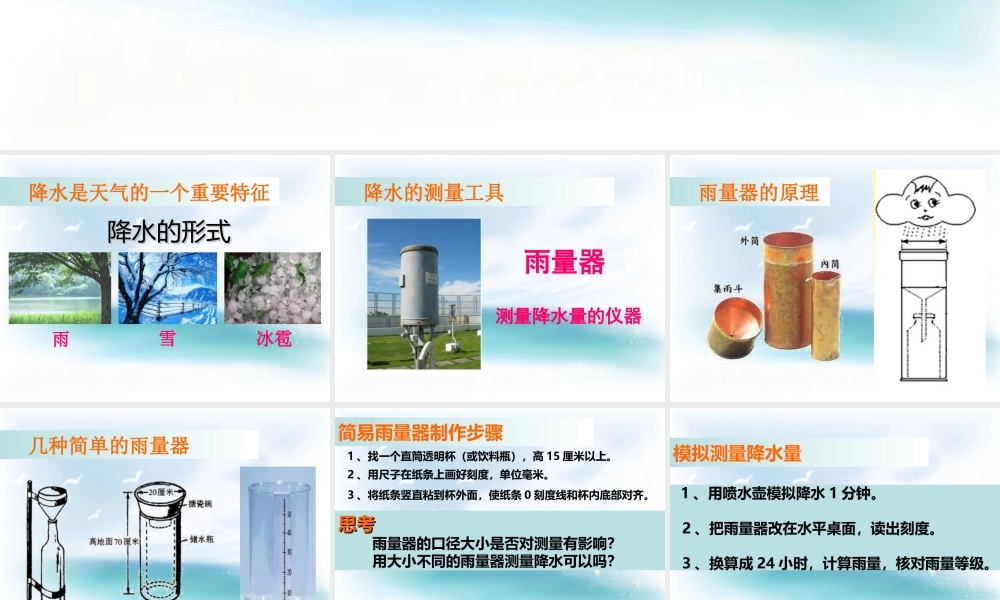 教科小学科学四上《1.5、降水量的测量》PPT课件(8)【加微信公众号 jiaoxuewuyou 九折优惠 qq 1119139686】.ppt