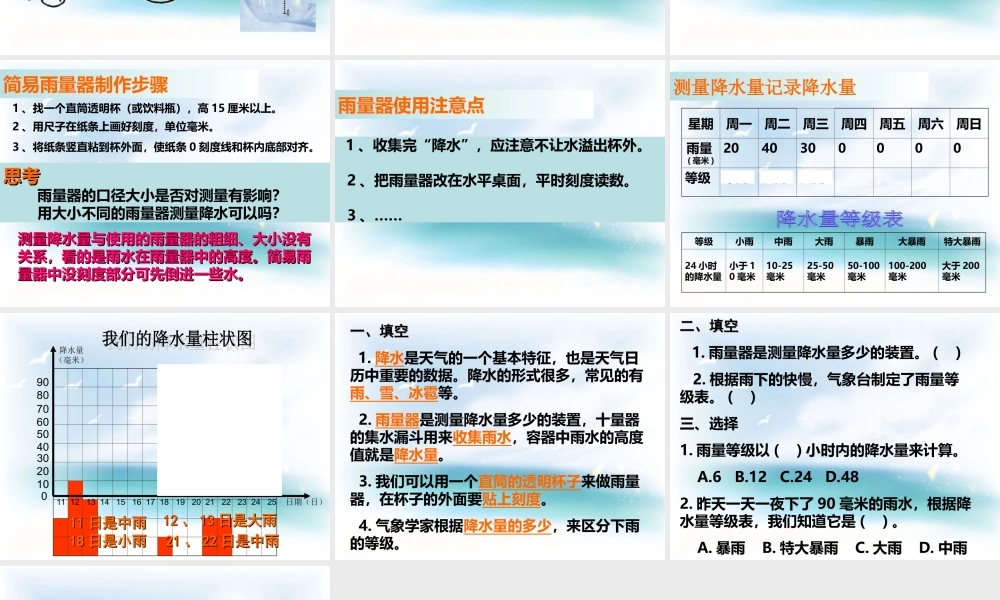 教科小学科学四上《1.5、降水量的测量》PPT课件(8)【加微信公众号 jiaoxuewuyou 九折优惠 qq 1119139686】.ppt