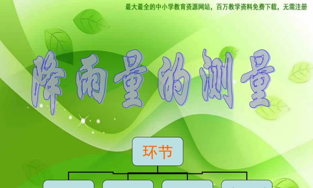 教科小学科学四上《1.5、降水量的测量》PPT课件(10)【加微信公众号 jiaoxuewuyou 九折优惠 qq 1119139686】.ppt