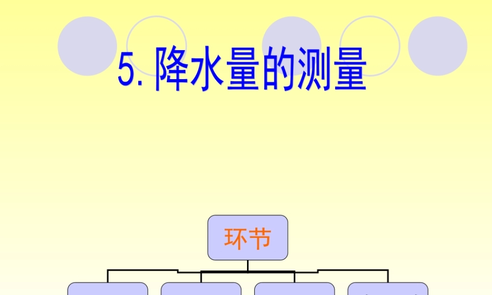 教科小学科学四上《1.5、降水量的测量》PPT课件(3)【加微信公众号 jiaoxuewuyou 九折优惠 qq 1119139686】.ppt
