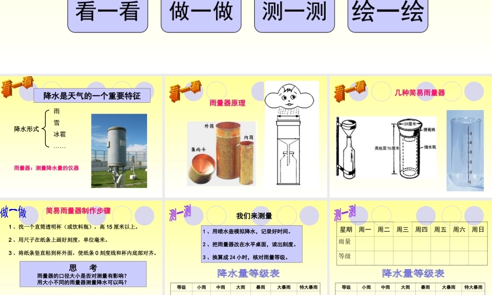 教科小学科学四上《1.5、降水量的测量》PPT课件(3)【加微信公众号 jiaoxuewuyou 九折优惠 qq 1119139686】.ppt