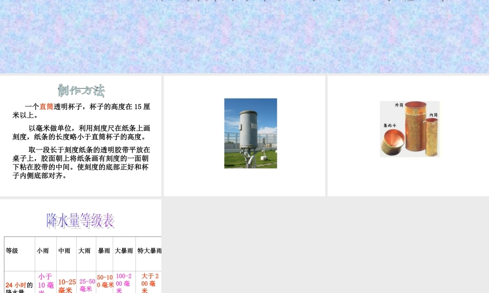 教科小学科学四上《1.5、降水量的测量》PPT课件(1)【加微信公众号 jiaoxuewuyou 九折优惠 qq 1119139686】.ppt