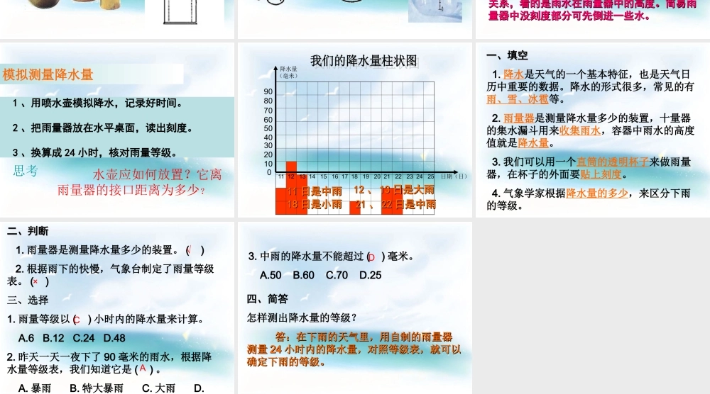 教科小学科学四上《1.5、降水量的测量》PPT课件(6)【加微信公众号 jiaoxuewuyou 九折优惠 qq 1119139686】.ppt