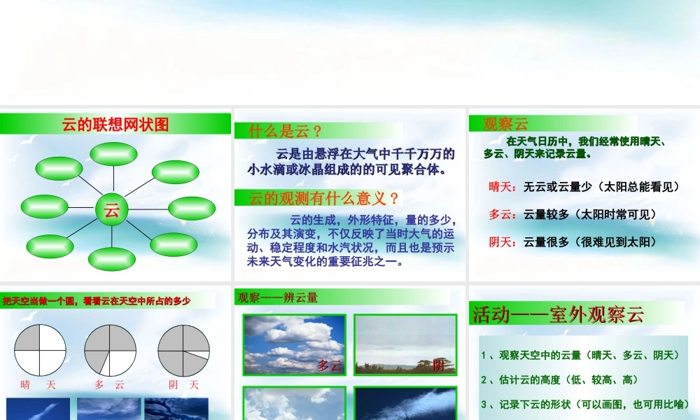 教科小学科学四上《1.6、云的观测》PPT课件(9)【加微信公众号 jiaoxuewuyou 九折优惠 qq 1119139686】.ppt