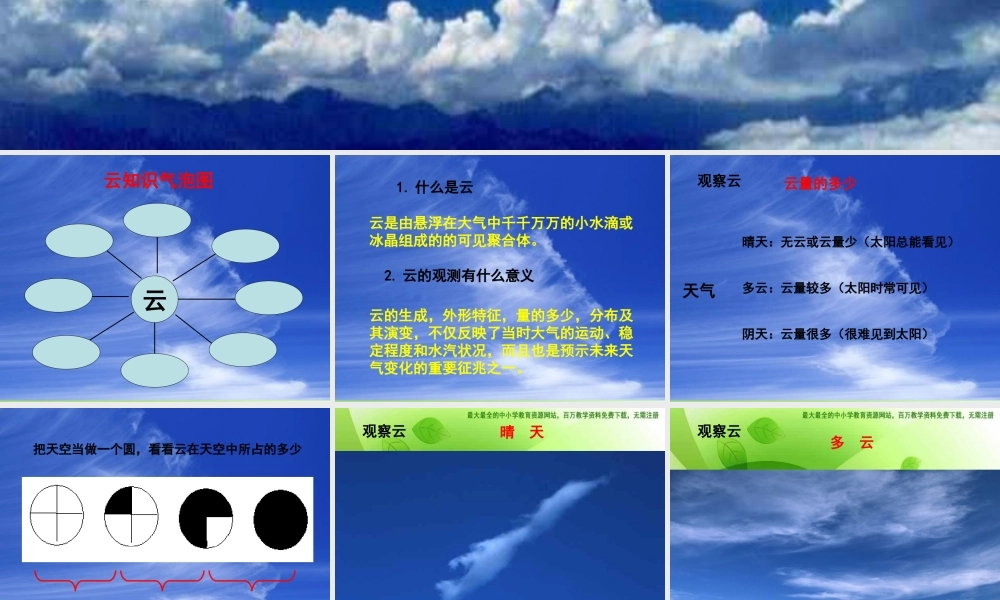 教科小学科学四上《1.6、云的观测》PPT课件(8)【加微信公众号 jiaoxuewuyou 九折优惠 qq 1119139686】.ppt