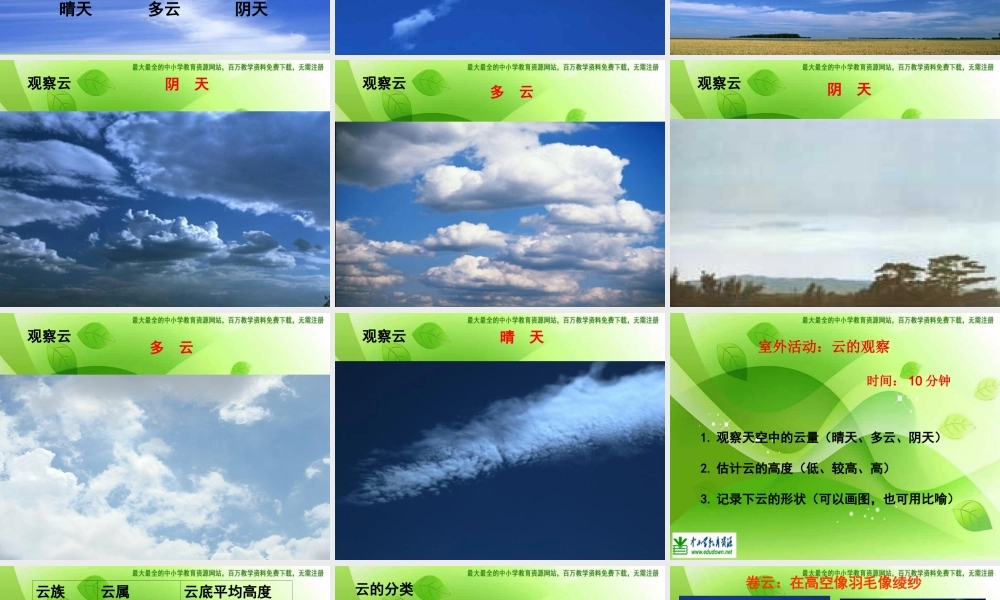 教科小学科学四上《1.6、云的观测》PPT课件(8)【加微信公众号 jiaoxuewuyou 九折优惠 qq 1119139686】.ppt