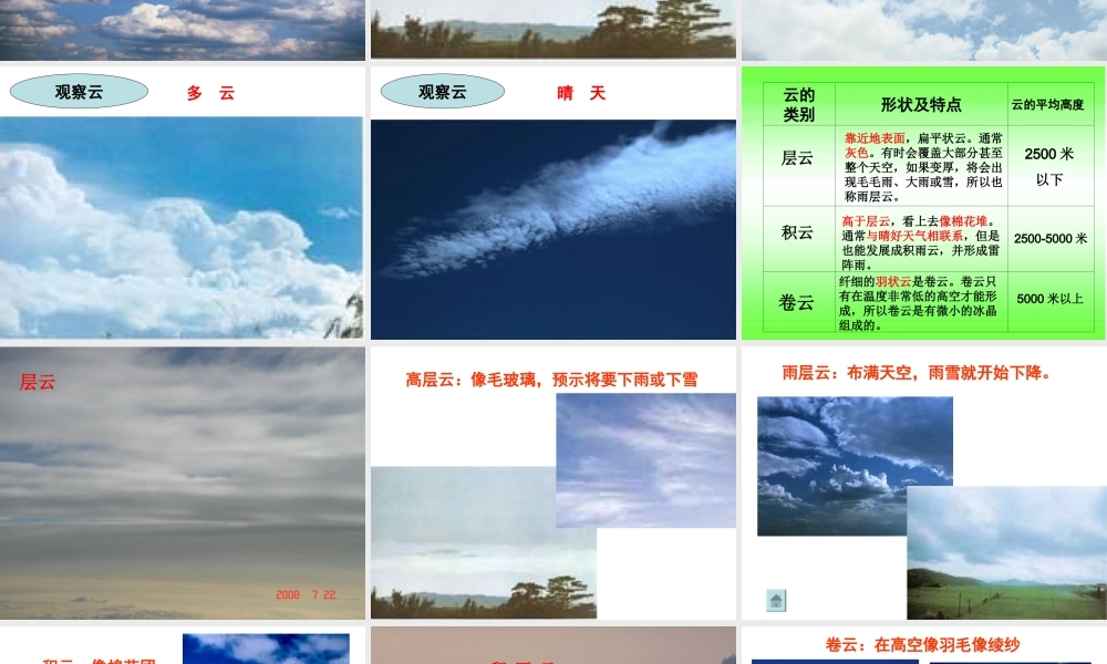 教科小学科学四上《1.6、云的观测》PPT课件(5)【加微信公众号 jiaoxuewuyou 九折优惠 qq 1119139686】.ppt