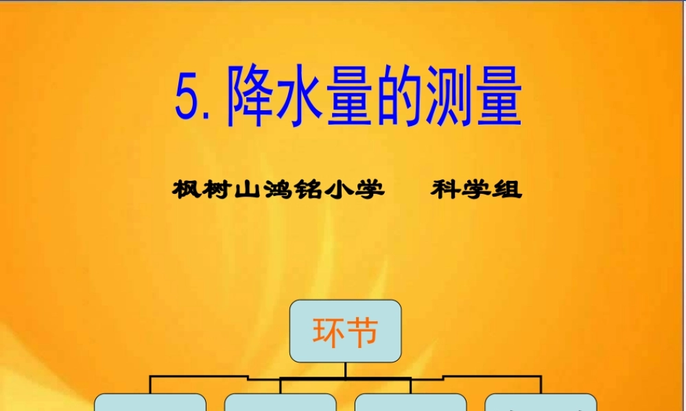 教科小学科学四上《1.5、降水量的测量》PPT课件(2)【加微信公众号 jiaoxuewuyou 九折优惠 qq 1119139686】.ppt
