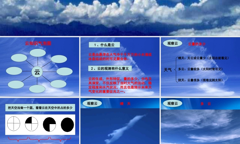 教科小学科学四上《1.6、云的观测》PPT课件(1)【加微信公众号 jiaoxuewuyou 九折优惠 qq 1119139686】.ppt