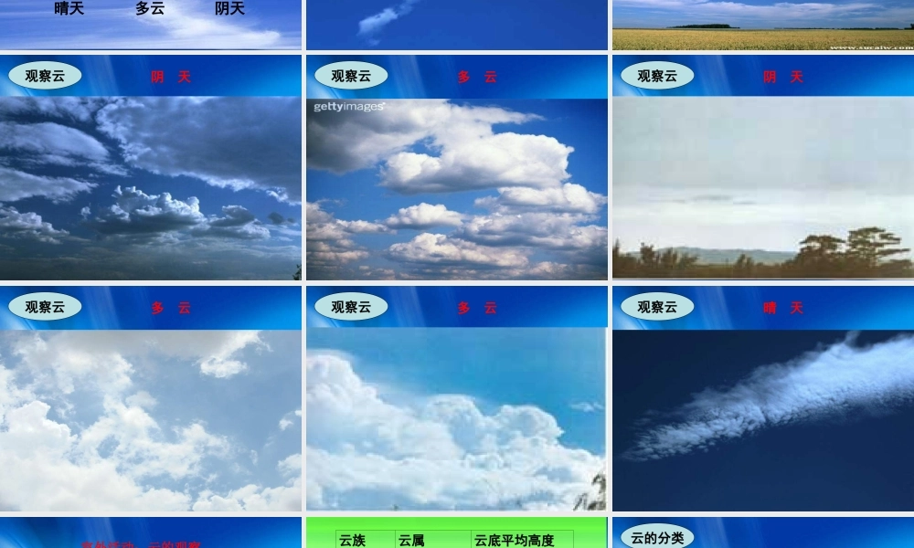 教科小学科学四上《1.6、云的观测》PPT课件(1)【加微信公众号 jiaoxuewuyou 九折优惠 qq 1119139686】.ppt