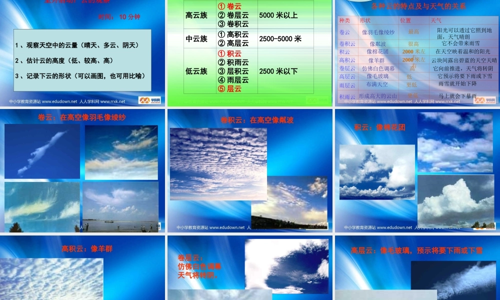 教科小学科学四上《1.6、云的观测》PPT课件(1)【加微信公众号 jiaoxuewuyou 九折优惠 qq 1119139686】.ppt