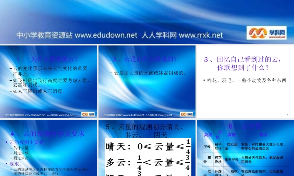 教科小学科学四上《1.6、云的观测》PPT课件(3)【加微信公众号 jiaoxuewuyou 九折优惠 qq 1119139686】.ppt