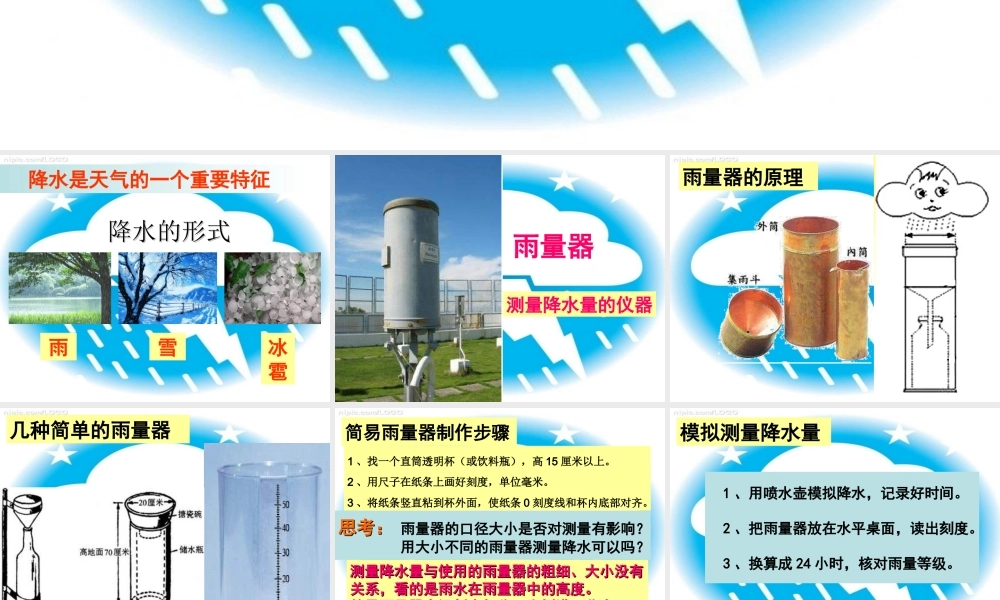 教科小学科学四上《1.5、降水量的测量》PPT课件(7)【加微信公众号 jiaoxuewuyou 九折优惠 qq 1119139686】.ppt
