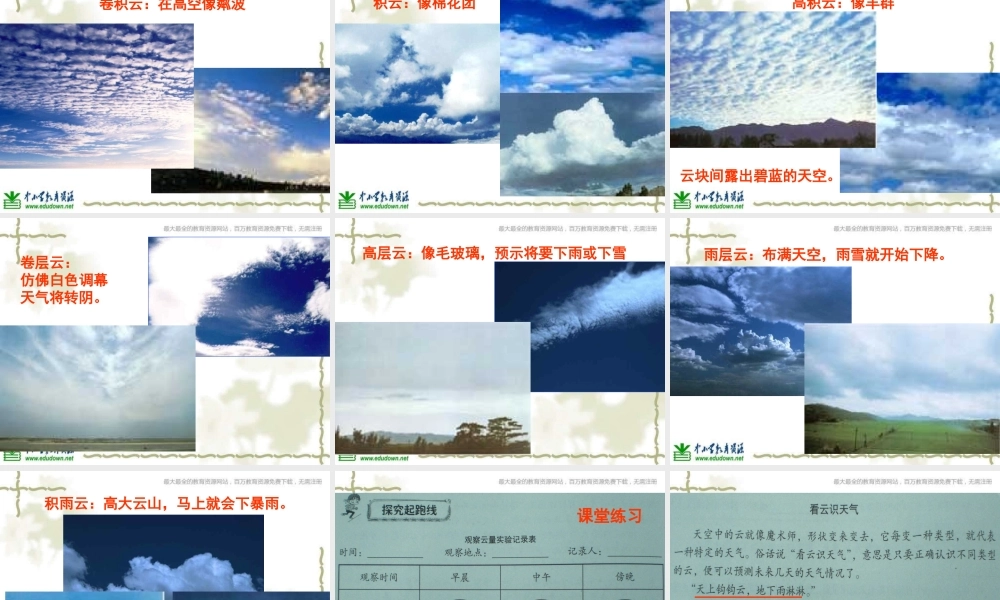 教科小学科学四上《1.6、云的观测》PPT课件(4)【加微信公众号 jiaoxuewuyou 九折优惠 qq 1119139686】.ppt