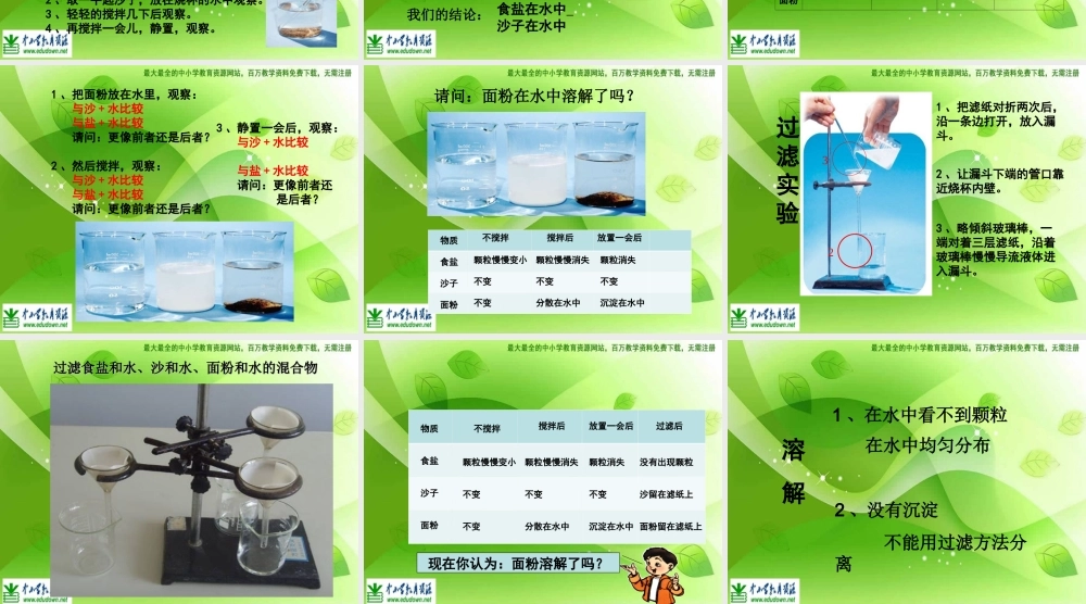 教科小学科学四上《2.1、水能溶解一些物质》PPT课件(6)【加微信公众号 jiaoxuewuyou 九折优惠 qq 1119139686】.ppt