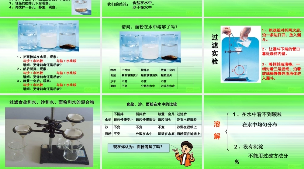 教科小学科学四上《2.1、水能溶解一些物质》PPT课件(2)【加微信公众号 jiaoxuewuyou 九折优惠 qq 1119139686】.ppt