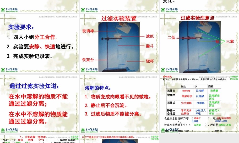 教科小学科学四上《2.1、水能溶解一些物质》PPT课件(7)【加微信公众号 jiaoxuewuyou 九折优惠 qq 1119139686】.ppt