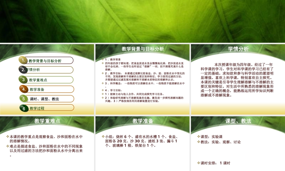 教科小学科学四上《2.1、水能溶解一些物质》PPT课件(1)【加微信公众号 jiaoxuewuyou 九折优惠 qq 1119139686】.ppt