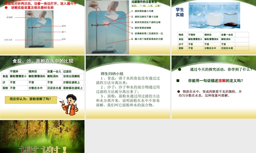 教科小学科学四上《2.1、水能溶解一些物质》PPT课件(1)【加微信公众号 jiaoxuewuyou 九折优惠 qq 1119139686】.ppt