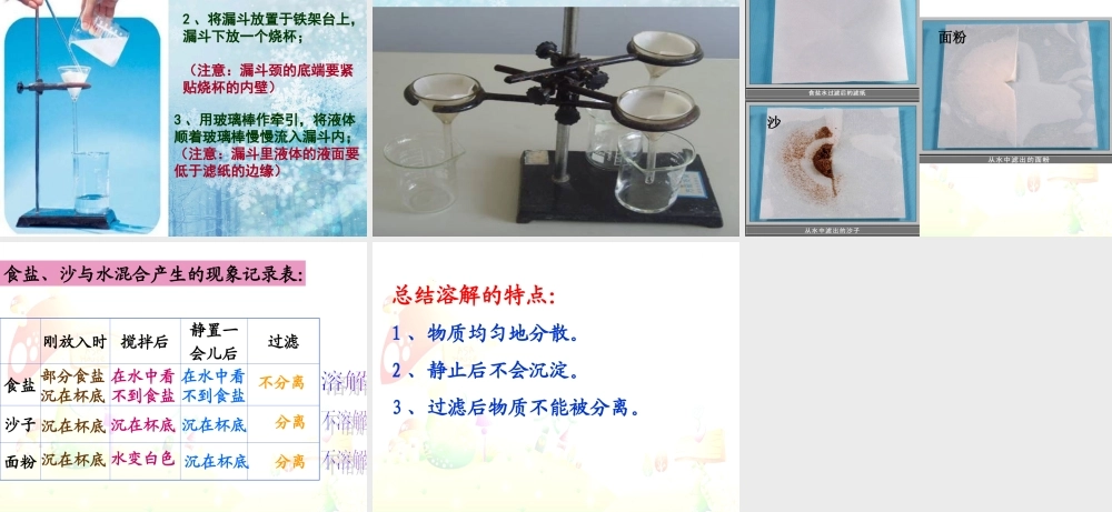 教科小学科学四上《2.1、水能溶解一些物质》PPT课件(11)【加微信公众号 jiaoxuewuyou 九折优惠 qq 1119139686】.ppt