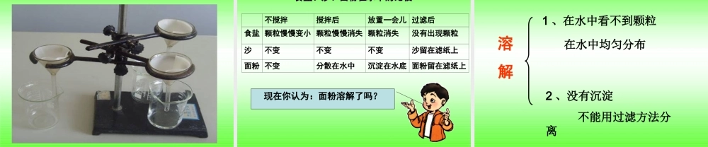教科小学科学四上《2.1、水能溶解一些物质》PPT课件(4)【加微信公众号 jiaoxuewuyou 九折优惠 qq 1119139686】.ppt
