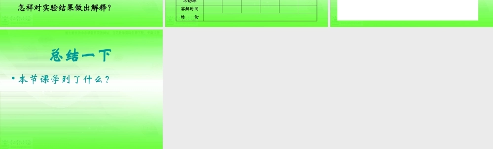 教科小学科学四上《2.5、溶解的快与慢》PPT课件(4)【加微信公众号 jiaoxuewuyou 九折优惠 qq 1119139686】.ppt