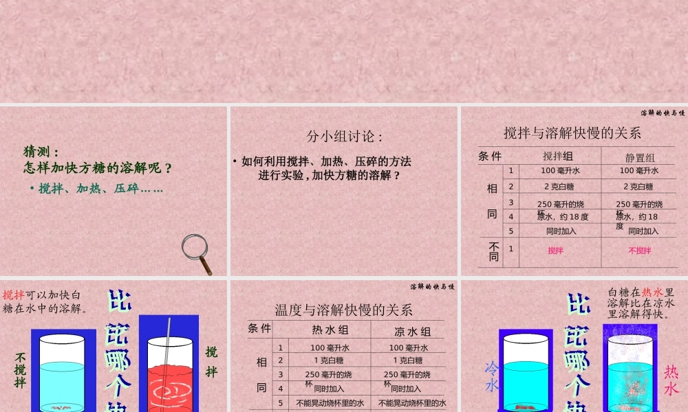 教科小学科学四上《2.5、溶解的快与慢》PPT课件(6)【加微信公众号 jiaoxuewuyou 九折优惠 qq 1119139686】.ppt