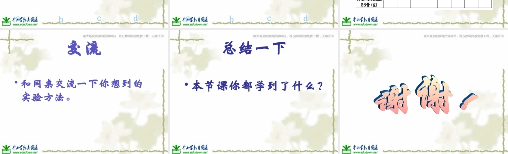 教科小学科学四上《2.6、100毫升水能溶解多少食盐》PPT课件(7)【加微信公众号 jiaoxuewuyou 九折优惠 qq 1119139686】.ppt