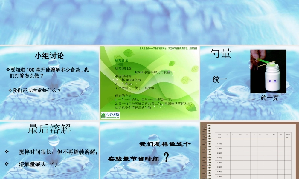 教科小学科学四上《2.6、100毫升水能溶解多少食盐》PPT课件(3)【加微信公众号 jiaoxuewuyou 九折优惠 qq 1119139686】.ppt