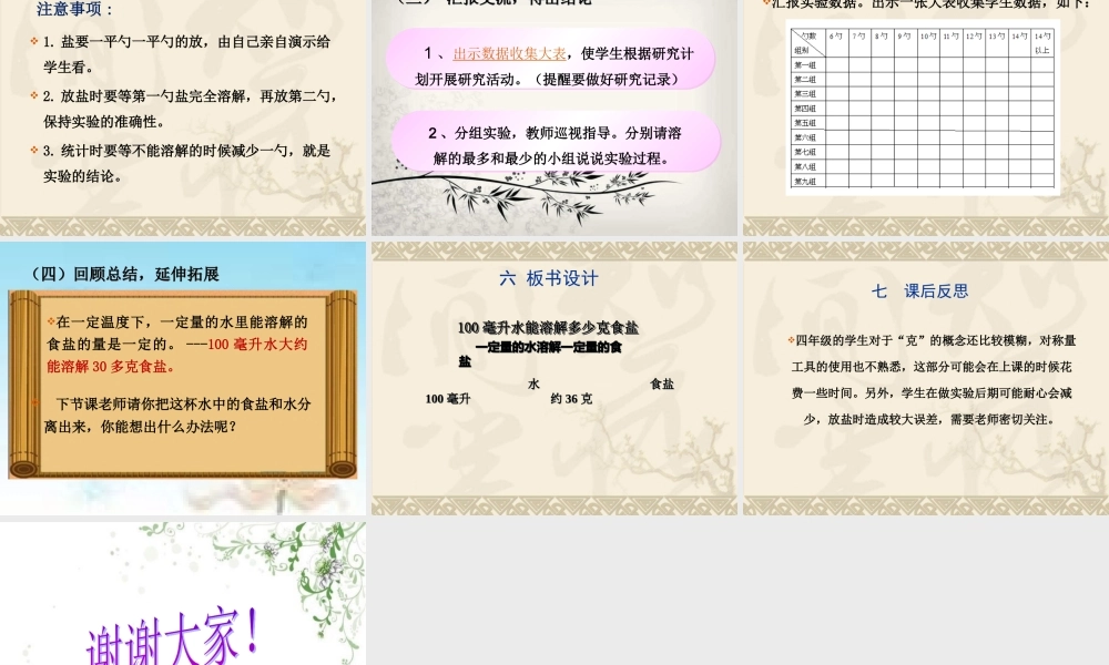 教科小学科学四上《2.6、100毫升水能溶解多少食盐》PPT课件(1)【加微信公众号 jiaoxuewuyou 九折优惠 qq 1119139686】.ppt