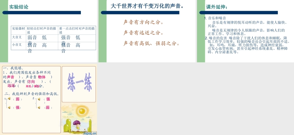 教科小学科学四上《3.1、听听声音》PPT课件(2)【加微信公众号 jiaoxuewuyou 九折优惠 qq 1119139686】.ppt