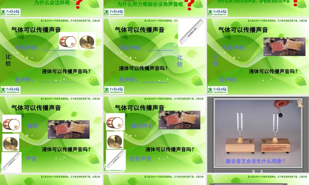 教科小学科学四上《3.2、声音是怎样产生的》PPT课件(6)【加微信公众号 jiaoxuewuyou 九折优惠 qq 1119139686】.ppt