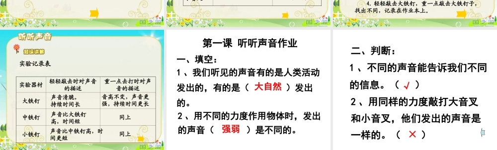 教科小学科学四上《3.1、听听声音》PPT课件(9)【加微信公众号 jiaoxuewuyou 九折优惠 qq 1119139686】.ppt