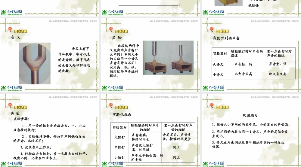 教科小学科学四上《3.1、听听声音》PPT课件(4)【加微信公众号 jiaoxuewuyou 九折优惠 qq 1119139686】.ppt