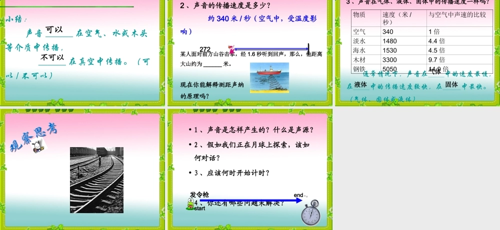 教科小学科学四上《3.2、声音是怎样产生的》PPT课件(5)【加微信公众号 jiaoxuewuyou 九折优惠 qq 1119139686】.ppt
