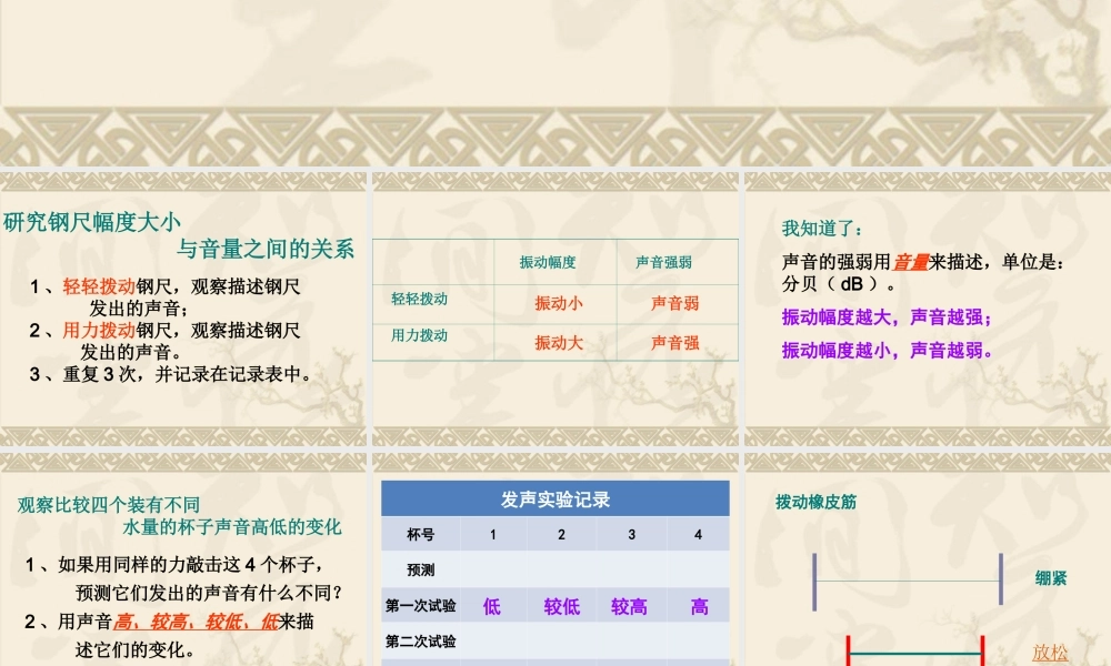 教科小学科学四上《3.3、声音的变化》PPT课件(2)【加微信公众号 jiaoxuewuyou 九折优惠 qq 1119139686】.ppt