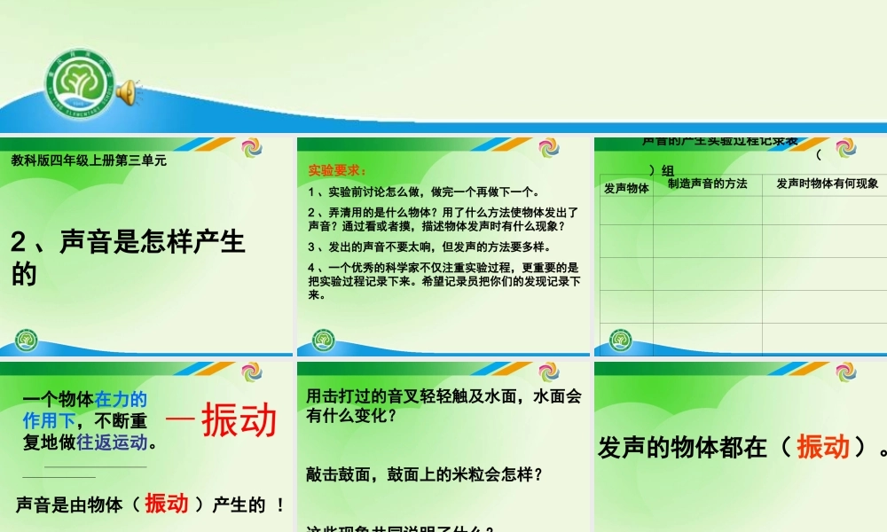 教科小学科学四上《3.2、声音是怎样产生的》PPT课件(12)【加微信公众号 jiaoxuewuyou 九折优惠 qq 1119139686】.ppt