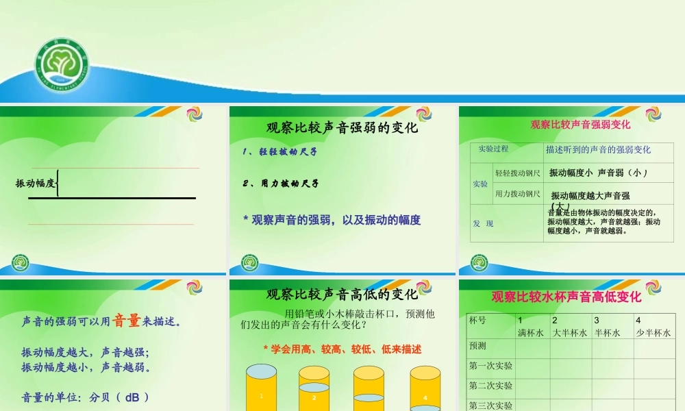 教科小学科学四上《3.3、声音的变化》PPT课件(9)【加微信公众号 jiaoxuewuyou 九折优惠 qq 1119139686】.ppt