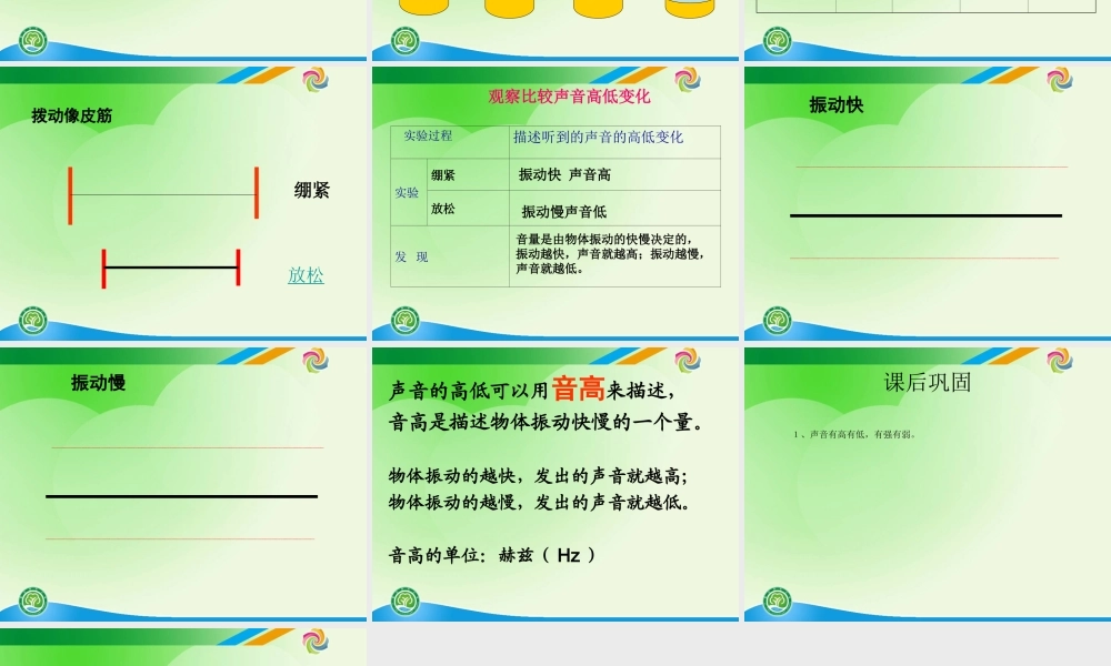 教科小学科学四上《3.3、声音的变化》PPT课件(9)【加微信公众号 jiaoxuewuyou 九折优惠 qq 1119139686】.ppt