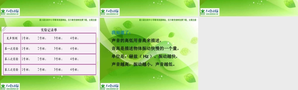 教科小学科学四上《3.3、声音的变化》PPT课件(8)【加微信公众号 jiaoxuewuyou 九折优惠 qq 1119139686】.ppt