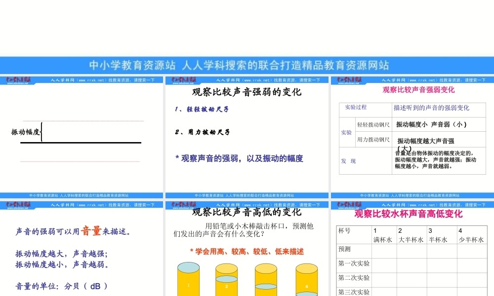 教科小学科学四上《3.3、声音的变化》PPT课件(1)【加微信公众号 jiaoxuewuyou 九折优惠 qq 1119139686】.ppt