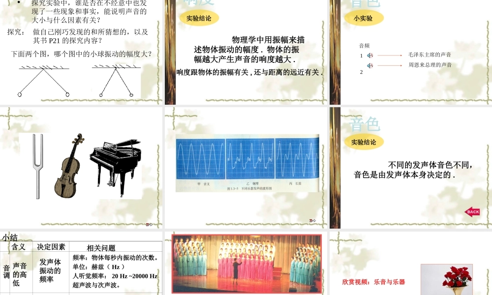 教科小学科学四上《3.3、声音的变化》PPT课件(4)【加微信公众号 jiaoxuewuyou 九折优惠 qq 1119139686】.ppt