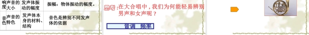教科小学科学四上《3.3、声音的变化》PPT课件(4)【加微信公众号 jiaoxuewuyou 九折优惠 qq 1119139686】.ppt