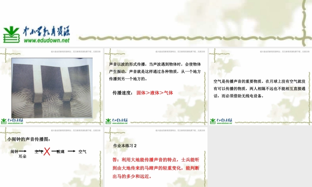 教科小学科学四上《3.5、声音的传播》PPT课件(3)【加微信公众号 jiaoxuewuyou 九折优惠 qq 1119139686】.ppt