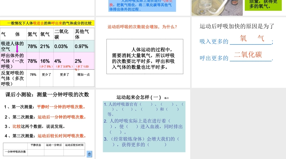 教科小学科学四上《4.3、跳动起来会怎样（一）》PPT课件(6)【加微信公众号 jiaoxuewuyou 九折优惠 qq 1119139686】.ppt