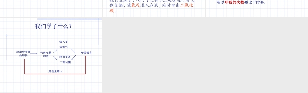 教科小学科学四上《4.3、跳动起来会怎样（一）》PPT课件(1)【加微信公众号 jiaoxuewuyou 九折优惠 qq 1119139686】.ppt