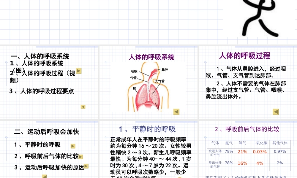 教科小学科学四上《4.3、跳动起来会怎样（一）》PPT课件(2)【加微信公众号 jiaoxuewuyou 九折优惠 qq 1119139686】.ppt