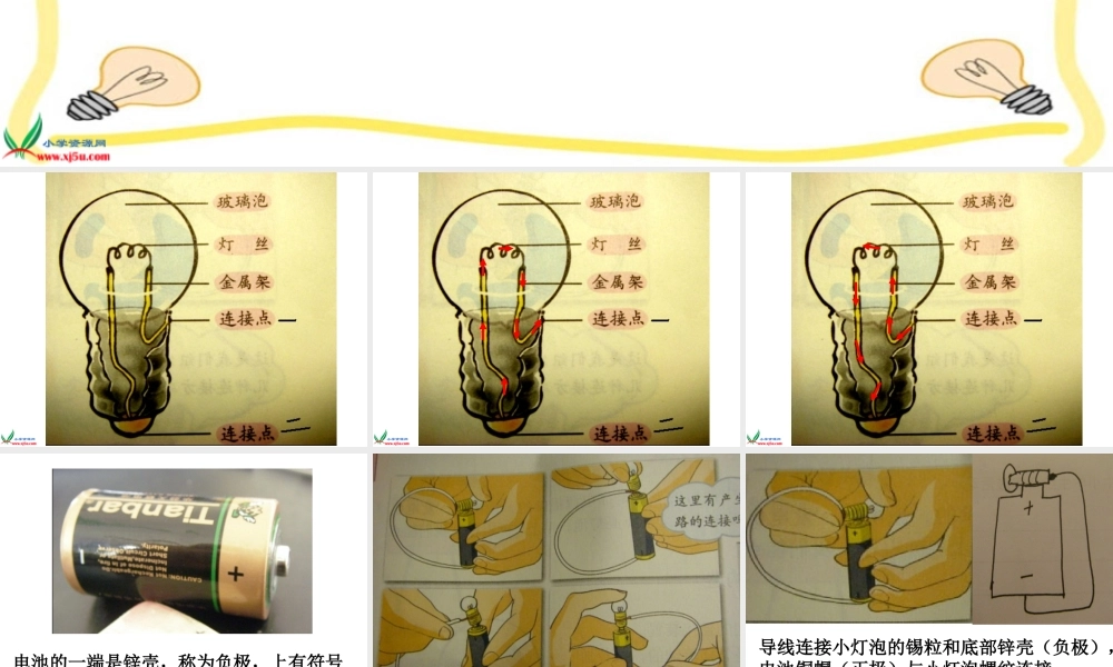 教科小学科学四下《1.2.点亮小灯泡》PPT课件(1)【加微信公众号 jiaoxuewuyou 九折优惠 qq 1119139686】.ppt